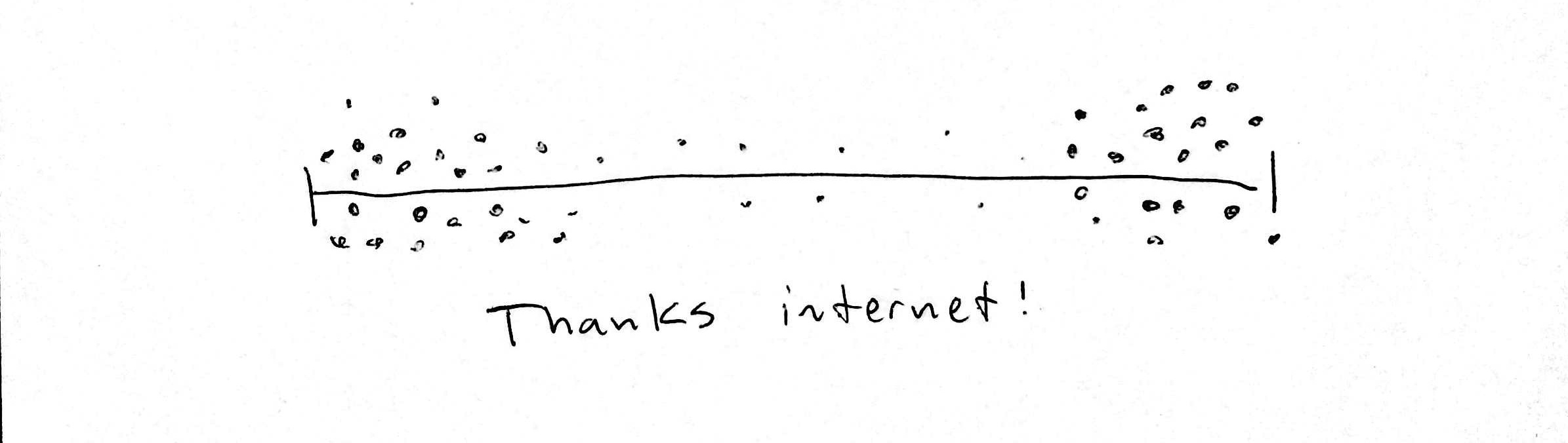 where_people_sit_because_internet.jpeg